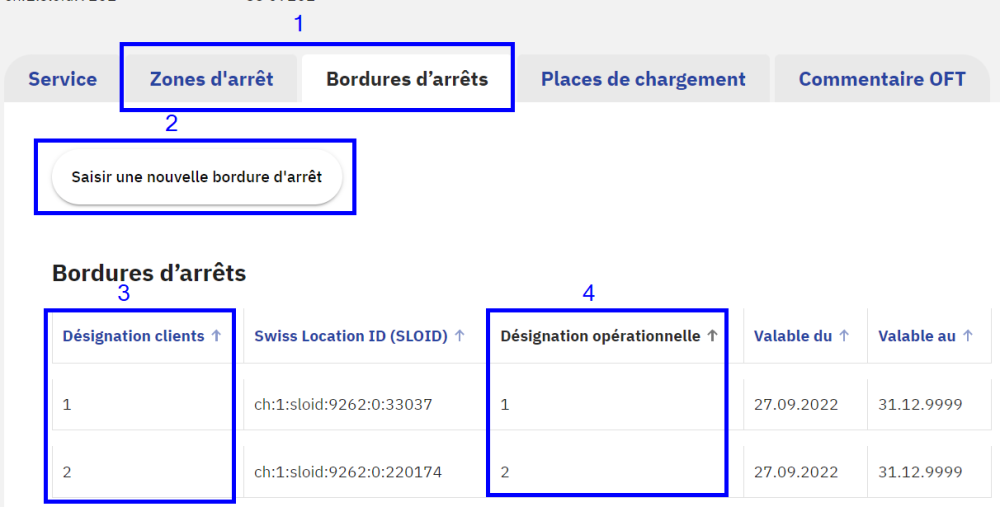 Vue de l'atlas montrant comment les bordures d'arrêt et les zones d'arrêt sont saisies pour un arrêt.